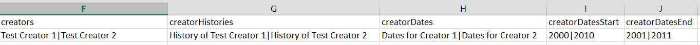 example CSV creatorDates rows