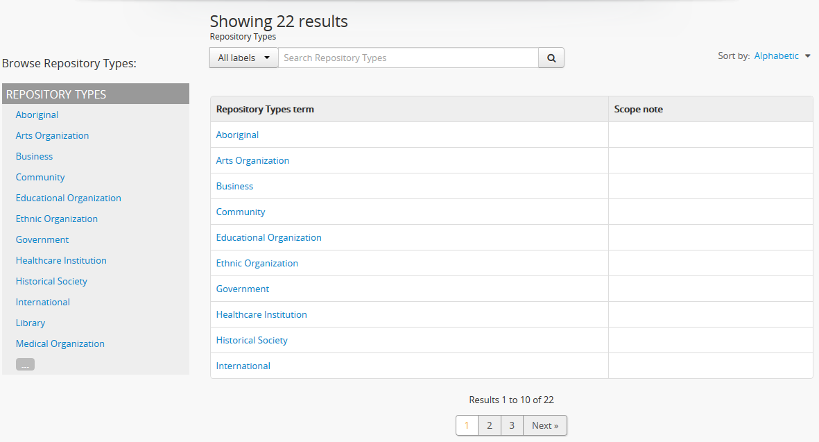 An example taxonomy page - the Repository types taxonomy