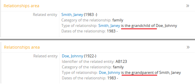 Example of converse terms