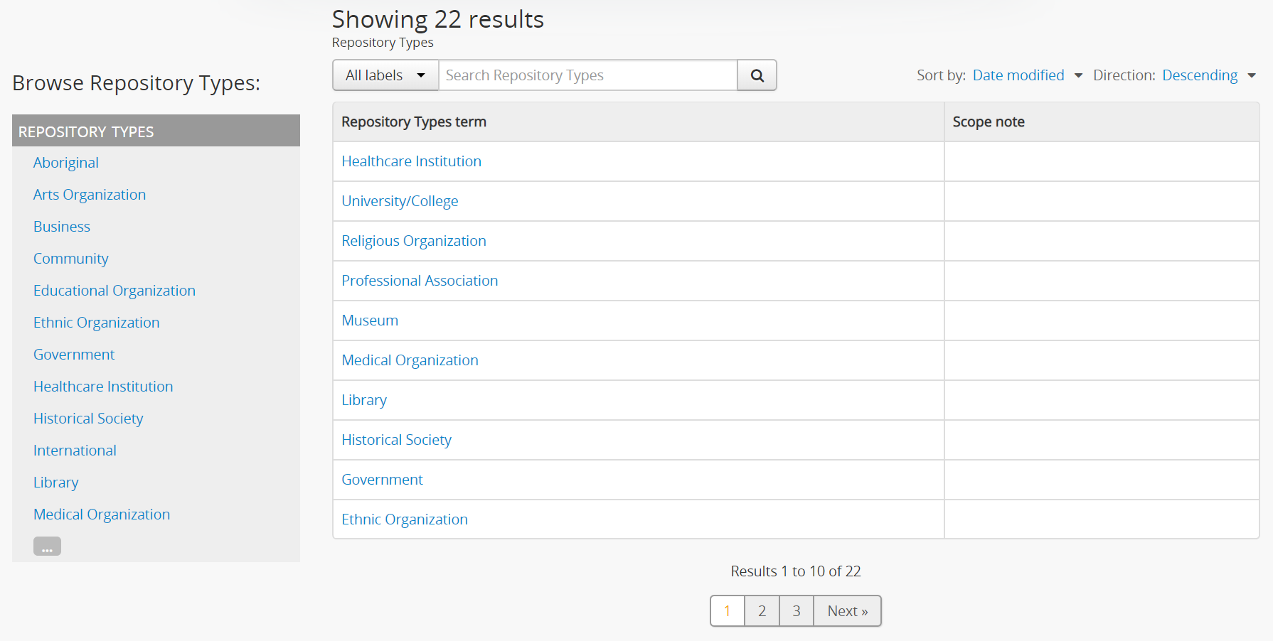 An example taxonomy page - the Repository types taxonomy