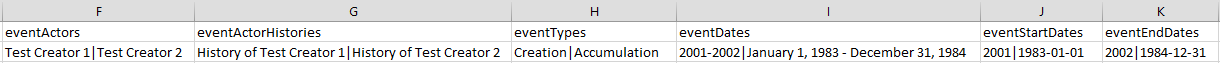 example CSV actor and event rows