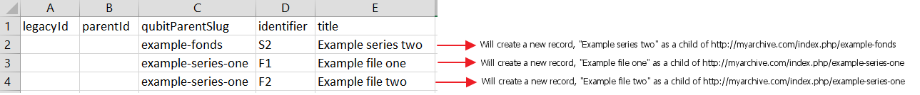 example CSV qubitParentSlug rows