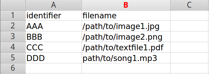Example CSV for digitalobject:load task using identifier