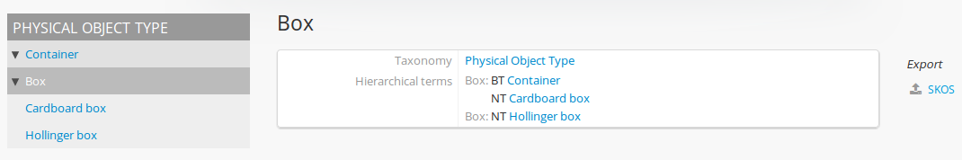 Physical object taxonomy showing hierarchy