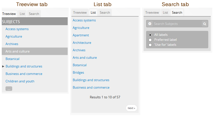 Treeview tabs available on a subject or place term browse page