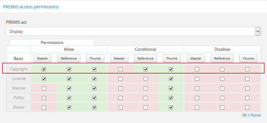 Example permissions settings