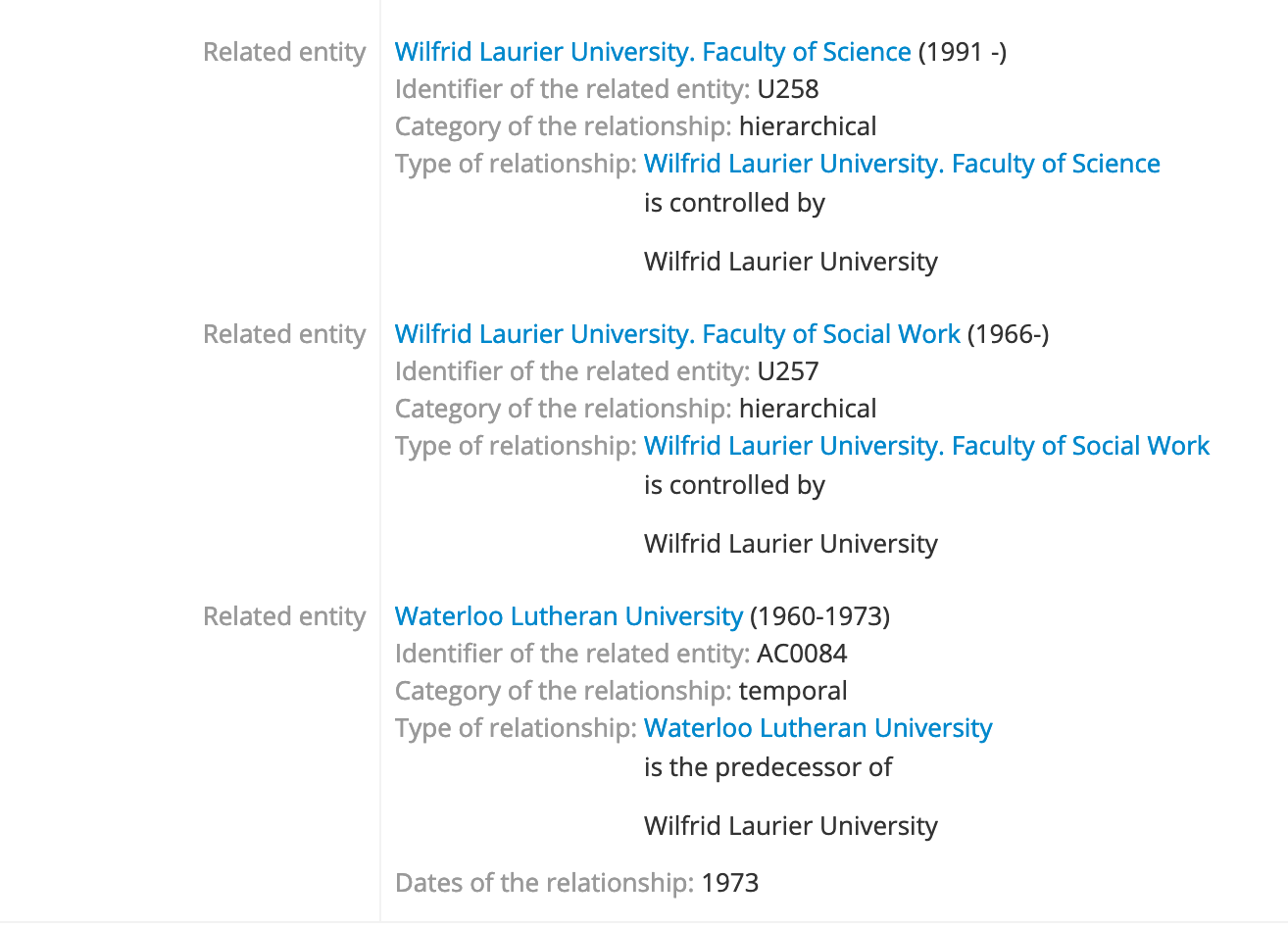 A predecessor relationship with Wilfrid Laurier University