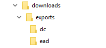 An image of the Downloads directory structure as seen in a file explorer