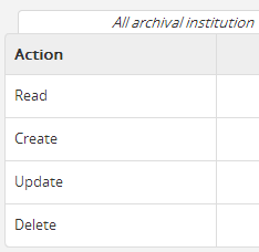 An image of default actions in Archival institution permissions