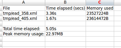 an example of the CSV output after an import using the output option