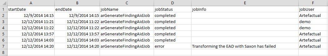 An example image of the Jobs page CSV export